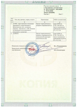 2020.02.06 Ноябрьск - Приложение к сертификату - Прокат арматурный для железобетонных конструкций периодического профиля.